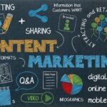 content marketing