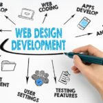 web desgin devlopment